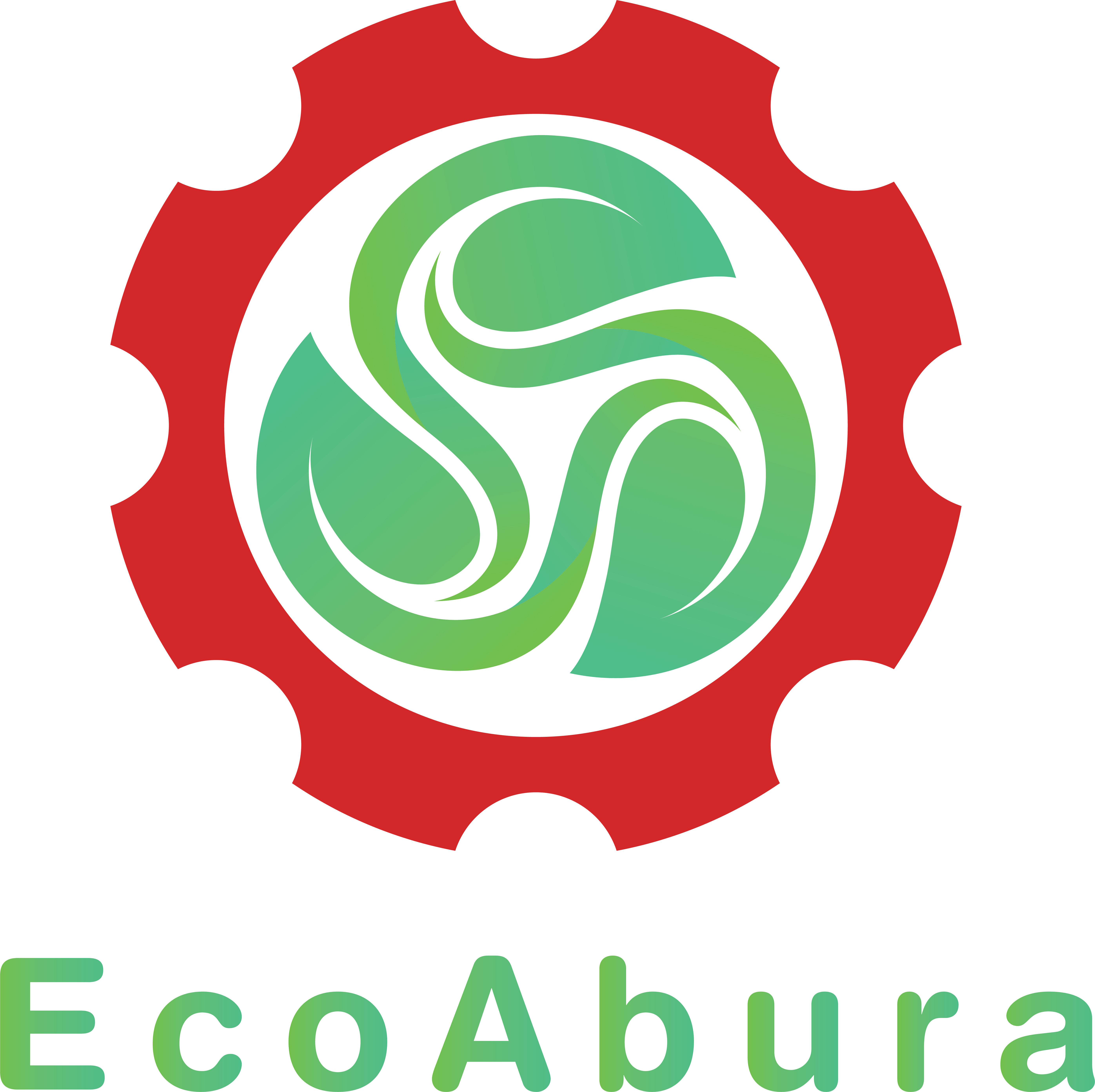EcoAbura